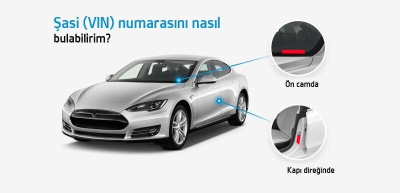 Daha yaygın olarak VIN (Şasi numarası) olarak adlandırılan araç kimlik numarası, bir otomobilin parmak izi olarak işlev görür. Bu numara ile aracın tüm teknik bilgilerine ulaşılabilir. Bu neden aracınızın yedekparça uygunluğu ancak bu numaranın çözümlenmesi ile sağlanabilir.