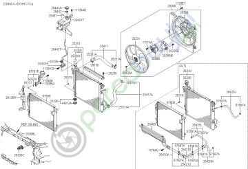 Radyatör Orjinal | 253102P300