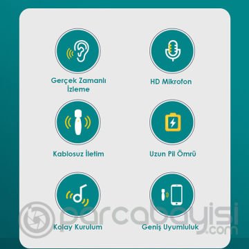 ALLY 3in1 Gürültü Önleyici Kablosuz Yaka Mikrofonu Canlı Yayın Mikrofonu