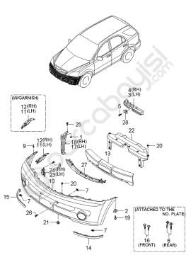 Kia Sorento Ön Tampon Yan Braketi Orjinal | 865153E010