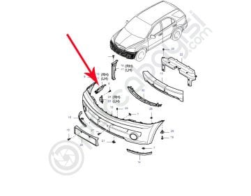 Kia Sorento Ön Tampon Yan Braketi Orjinal | 865153E010