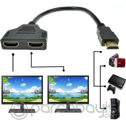 Ally Hdmi Çoğaltıcı Kablo 480p,720p,1080p Destekler