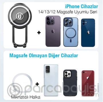 ALLY LE-10 MagSafe Araç İçi Torpido Üstü Telefon Tutucu