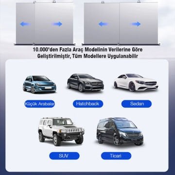 Ralf Universal Araba Ön Camı İçin Geri Çekilebilir Güneşlik Perde