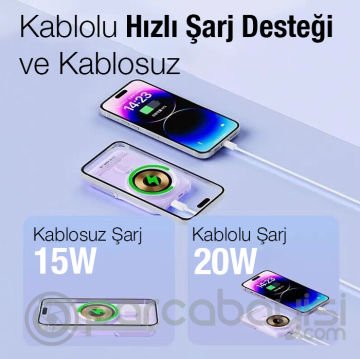 ALLY Q15 10000mAh PD 20W Magsafe Uyumlu Hızlı Şarj Powerbank Standlı