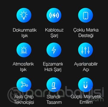 ALLY A8 15W 4in1 Magsafe Apple Watch + Airpods Mıknatıslı Kablosuz Hızlı Şarj İstasyonu