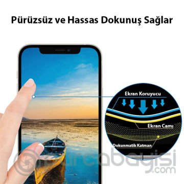 Ally iPhone 13 Mini 5.4 9D Full Tempered Cam Ekran Koruyucu