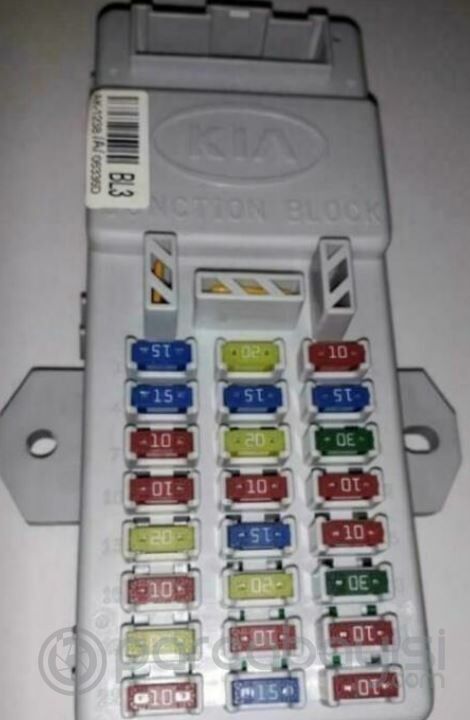 Sigorta Kutusu Orjinal | 911703E920