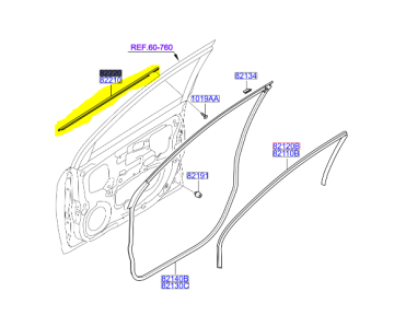 Picanto Ön Kapı Cam Çıtası Dış Sol Orjinal | 8221007001