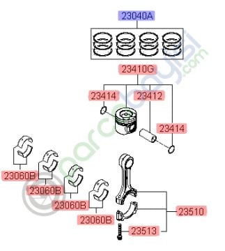 Kia - Hyundai Sekman Takımı Std Orjinal | 230402A908