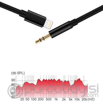 Spiral İPhone 11,11Pro XS XR 7-8 3.5MM Aux Ses Aktarım Kablosu 1.5 Metre