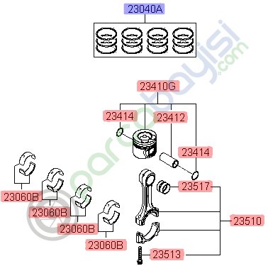 Sekman Takımı 230402A923 Orjinal | 230402A962