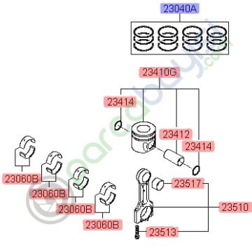 Sekman Takımı Kia Sorento Sportage Orjinal | 230402F962