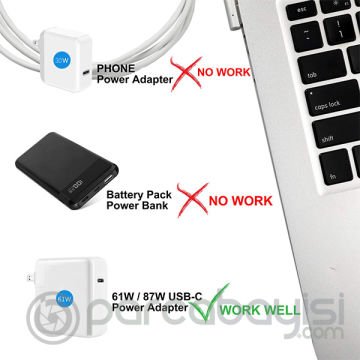 Ally Macbook Retina Pro 45W 60W 85W Usb C To Manyetik Şarj Kablosu Ltipi