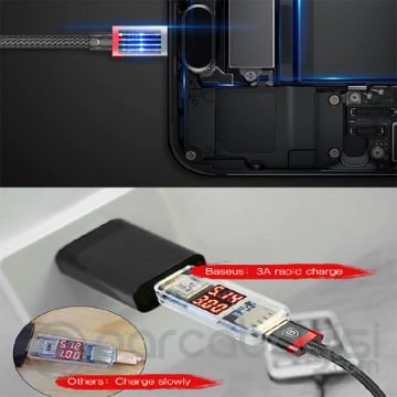 Baseus Golden Belt Usb 3.0 Type C Halat Usb Kablo 1 Metre