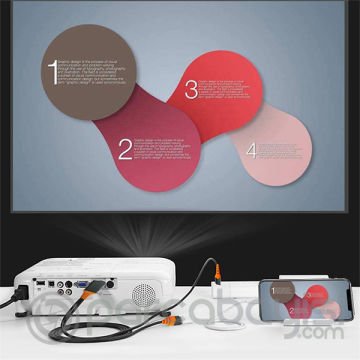 Ally Phone Usb HDTV Cable Lightning Type C hdmi kablosu