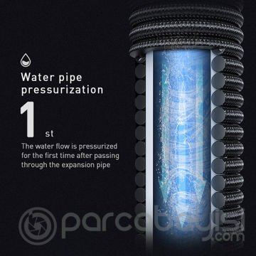 Baseus 7.5 Metre Sihirli Araç Yıkama Bahçe Sulama Hortumu Simple Life Car Wash Spray Nozzle