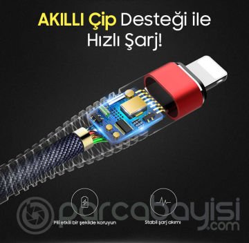 Floveme 1m Halat Dayanıklı İphone 11-11Pro X-XS-xr 7,8,Usb Kablo