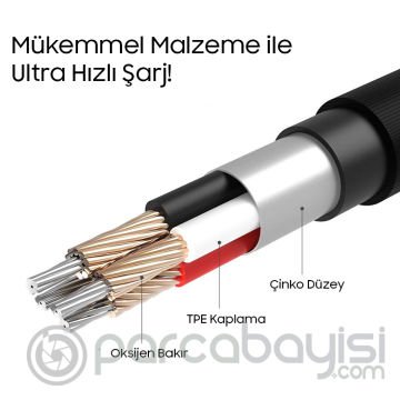 Floveme 2 İn1 İPhone 13-12,11 Ve Micro Usb Usb Kablo