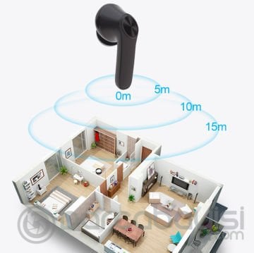 ALLY XT-18 Dijital Göstergeli TWS Kablosuz Bluetooth Kulaklık