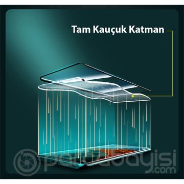 Baseus Xiaomi Mi 10-10Pro-10s Full Tempered Cam Koruyucu 0.25mm