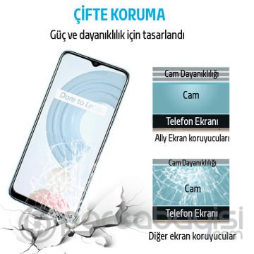 Ally OPPO Realme C21 Tempered Cam Ekran Koruyucu