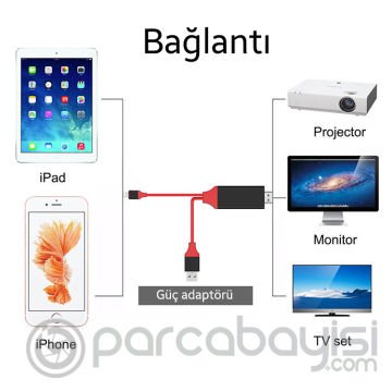 İPhone 11,11 Pro 7,8,XS,XS 2metre Hdtv Hdmi Şarj Ve Kablosu