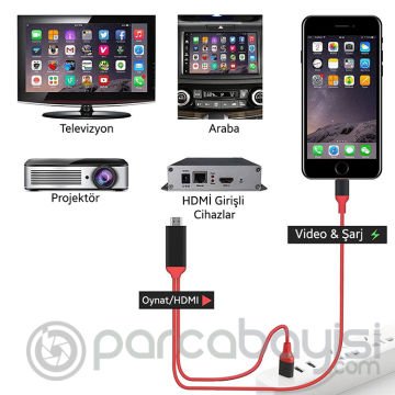 İPhone 11,11 Pro 7,8,XS,XS 2metre Hdtv Hdmi Şarj Ve Kablosu