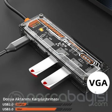 ALLY 6in1 Type-c To USB3.0 + USB2.0 + Type-c PD 100W + HDMI + VGA + 3.5mm  Çoğaltıc Transparanı Hub