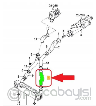 Kia Sorento İntercooler Bağlantı Hortum 5 (Otomatik Vites) Orjinal | 281644A160