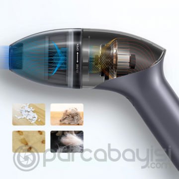 ALLY  BW-AD1 3400rpm Güçlü Emiş Portatif Ev ve Araç Şarjlı El Süpürgesi