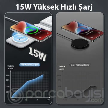 Ally 3 in1 İPhone Airpods İWatch Kablosuz Şarj Manyetik Katlanabilir Şarj İstasyonu