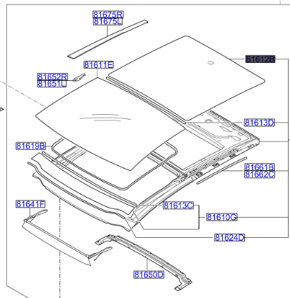 Kia Ceed Sunroof Camı Arka Orjinal | 81616A2000