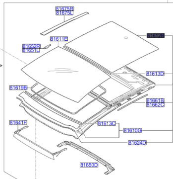 Kia Ceed Sunroof Camı Arka Orjinal | 81616A2000