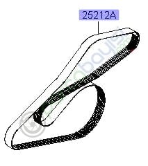 Kia Pıcanto V Kayışı (2007-2011) Orijinal | 252122A340