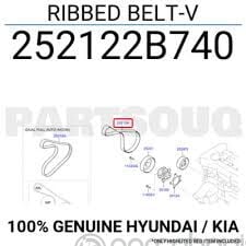 V Kayışı Kia Cerato Ceed Sportage Orjinal | 252122B740