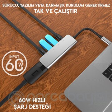 Ally Usb (Type-C to 5in1  Hdtv 2xUSB+2x PD) Hub Adaptör Çoklayıcı