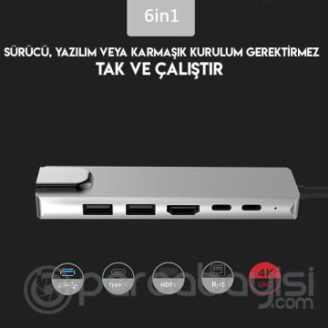 Ally Usb (Type-C to 6in1 Hdtv 2XUSB+PD) RJ45 Hub Adaptör Çoklayıcı