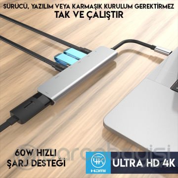 Ally Usb (Type-C to 7in1 Hdtv 2XUSB+PD) SD&TF Okuyucu Hub Adaptör Çoklayıcı