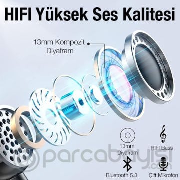 HOCO EQ1 TWS Led Ekranlı Kablosuz Bluetooth 5.3 Kulakiçi Kulaklık