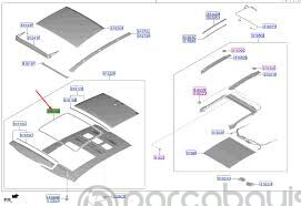 Kıa xceed hareketli cam sunroof cam fitili orjınal 81614J7900