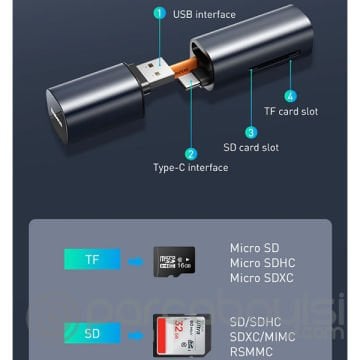 Baseus Mini-Cabin 2in1 Usb Type-C Usb 3.0 Hafıza Kart Okuyucu