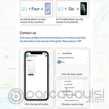 Baseus Intelligent T2 ropetype GPS Akıllı Takip Cihaz Bulucu