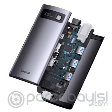 Baseus Metal Gleam 7in1 Multifonksiyonel Type-C HUB Adaptör Çift HDMI Portlu Dock Station