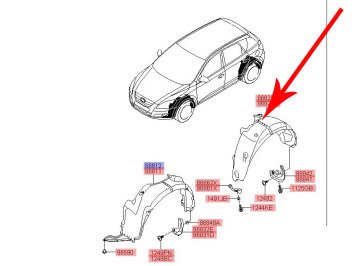 Kia Ceed Çamurluk Davlumbazı Arka Sol Orjinal | 868211H110