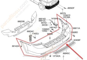 Kia Sorento  Arka Tampon Orjinal | 866113E510