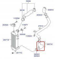 Hortum C Orjinal | 282732A602