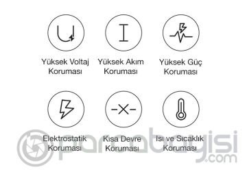 HOCO NS3 Multifonksiyonel Type-C + 2 USB + 240V Mega Hızlı Şarj Adaptörü Priz