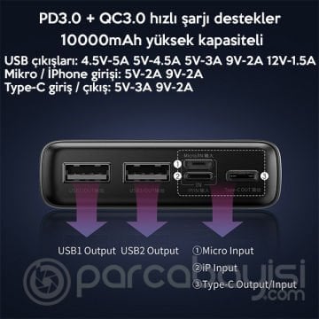 Baseus Adaman 22.5W Hızlı Şarj 10000mAh Power Bank Metal Kasa Digital dijital gösterge