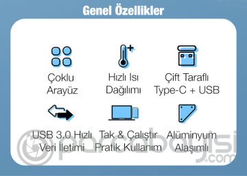 ALLY A-807 5in1 Type-C + USB Girişli USB 3.0 Çoğaltıcı Hub Adaptör